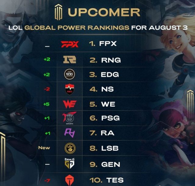 并保持多个 并保持多个