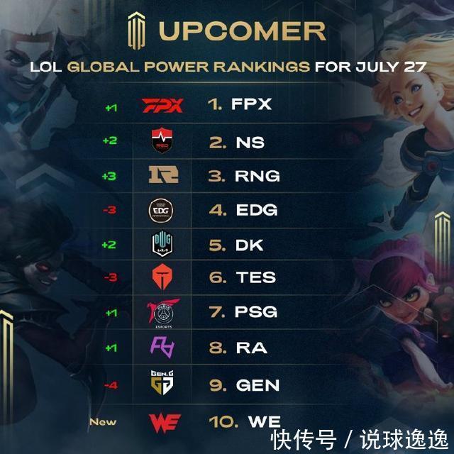 这场跨联赛 这场跨联赛