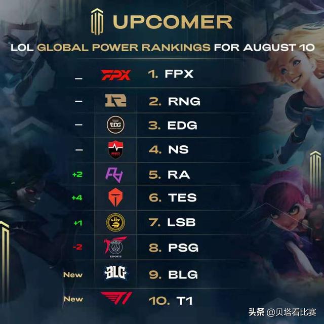 中国女篮在 中国女篮在