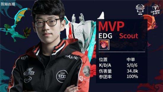 在国际体育 在国际体育