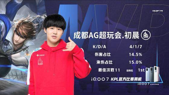 投手释放点 投手释放点