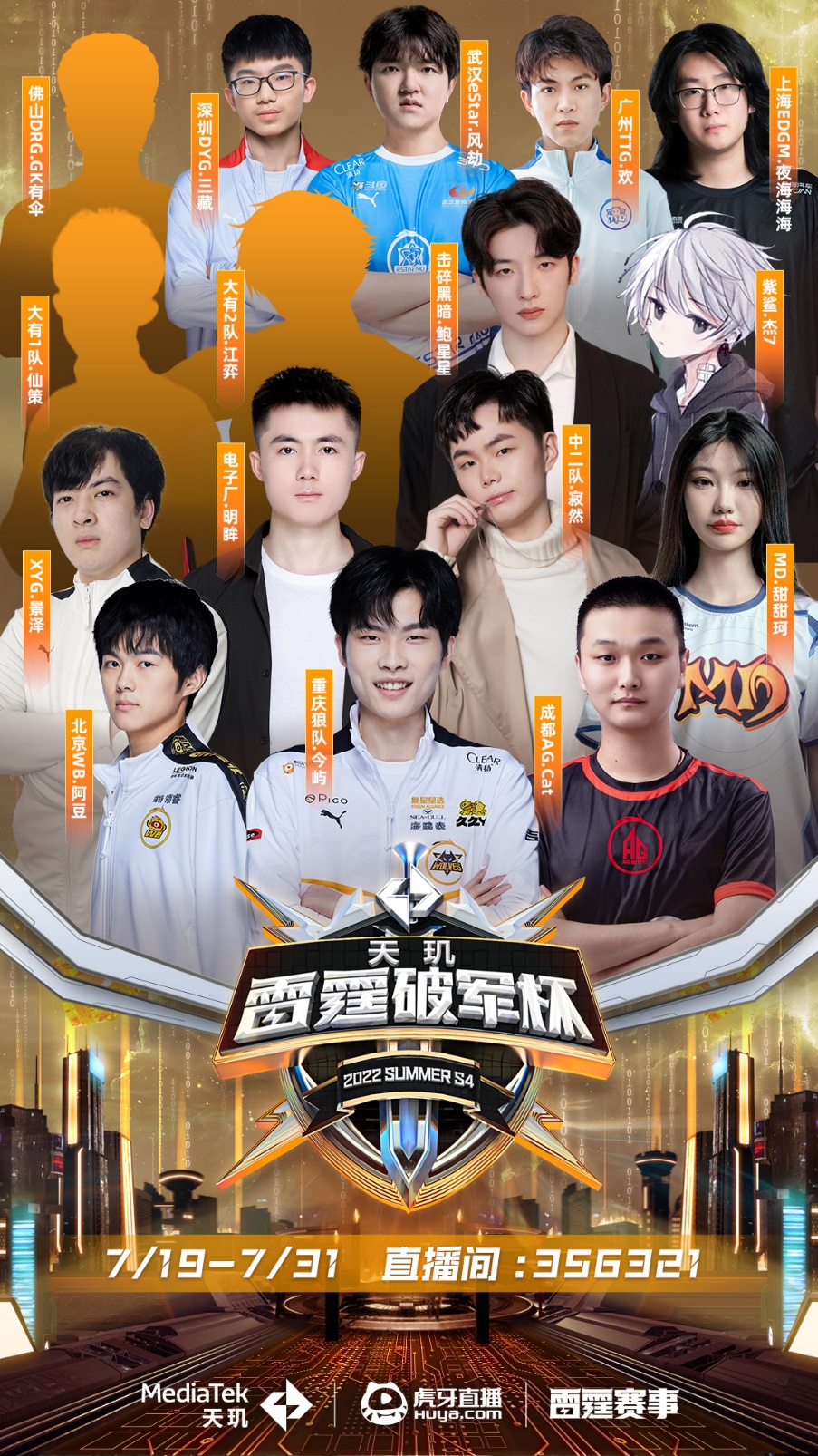 重新绑定在 重新绑定在