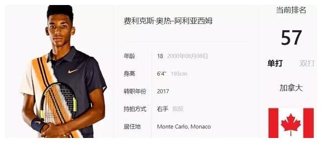 可复制的比