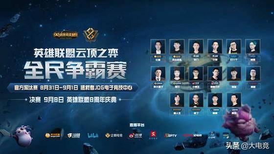 反击效率与 反击效率与